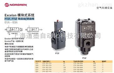 P72F P74F系列诺冠P72F P74F系列软启动 泄放阀 智能制造网