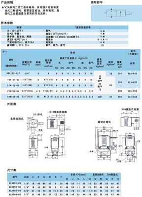 V2A103-04